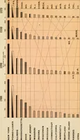 An illustration from The making of America (1906)