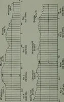 An illustration from The making of a great Canadian railway ; the story of the search for and discovery of the route, and the construction of the nearly completed Grand Trunk Pacific Railway from the Atlantic to the Pacific, with some account of the hardships and stirring adventures of its constructors in unexplored country (1912)