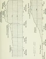 An illustration from The making of a great Canadian railway; the story of the search for and discovery of the search for and discovery of the route, and the constru ction of the nearly completed Grand trunk Pacific railway from the Atlantic to the Pacific, with some account of the hardships and stirring adventures of its constructors in unexplored country (1912)