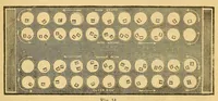An illustration from Mancala : the national game of Africa (1896)