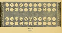 Picture 11 of 11 from Mancala : the national game of Africa (1896), leaf 28