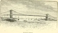 An illustration from Manhattan: historic and artistic; a six day tour of New York city; (1892)