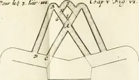 An illustration from Maniere de fortifier de Mr. de Vauban : où l'on voit de quelle méthode on se sert aujourd'hui en France, pour la fortification des places tant régulieres qu'irréguliers : en quoi cette méthode differe des autres, &c. : avec un traité de geometrie qu'on a mis à la tête, pour avoir une parfaite intelligence des fortifications (1689)