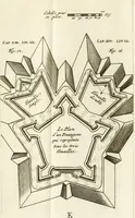 An illustration from Maniere de fortifier de Mr. de Vauban : où l'on voit de quelle méthode on se sert aujourd'hui en France, pour la fortification des places tant régulieres qu'irréguliers : en quoi cette méthode differe des autres, &c. : avec un traité de geometrie qu'on a mis à la tête, pour avoir une parfaite intelligence des fortifications (1689)