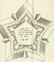 An illustration from Maniere de fortifier de Mr. de Vauban : où l'on voit de quelle méthode on se sert aujourd'hui en France, pour la fortification des places tant régulieres qu'irréguliers : en quoi cette méthode differe des autres, &c. : avec un traité de geometrie qu'on a mis à la tête, pour avoir une parfaite intelligence des fortifications (1689)