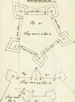 An illustration from Maniere de fortifier de Mr. de Vauban : où l'on voit de quelle méthode on se sert aujourd'hui en France, pour la fortification des places tant régulieres qu'irréguliers : en quoi cette méthode differe des autres, &c. : avec un traité de geometrie qu'on a mis à la tête, pour avoir une parfaite intelligence des fortifications (1689)