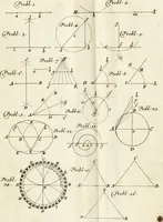 An illustration from Maniere de fortifier de Mr. de Vauban : où l'on voit de quelle méthode on se sert aujourd'hui en France, pour la fortification des places tant régulieres qu'irréguliers : en quoi cette méthode differe des autres, &c. : avec un traité de geometrie qu'on a mis à la tête, pour avoir une parfaite intelligence des fortifications (1689)