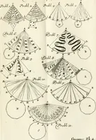 An illustration from Maniere de fortifier de Mr. de Vauban : où l'on voit de quelle méthode on se sert aujourd'hui en France, pour la fortification des places tant régulieres qu'irréguliers : en quoi cette méthode differe des autres, &c. : avec un traité de geometrie qu'on a mis à la tête, pour avoir une parfaite intelligence des fortifications (1689)