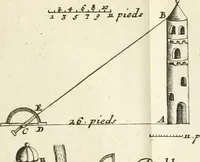An illustration from Maniere de fortifier de Mr. de Vauban : où l'on voit de quelle méthode on se sert aujourd'hui en France, pour la fortification des places tant régulieres qu'irréguliers : en quoi cette méthode differe des autres, &c. : avec un traité de geometrie qu'on a mis à la tête, pour avoir une parfaite intelligence des fortifications (1689)