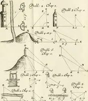 Picture 10 of 53 from Maniere de fortifier de Mr. de Vauban : où l'on voit de quelle méthode on se sert aujourd'hui en France, pour la fortification des places tant régulieres qu'irréguliers : en quoi cette méthode differe des autres, &c. : avec un traité de geometrie qu'on a mis à la tête, pour avoir une parfaite intelligence des fortifications (1689), leaf 88