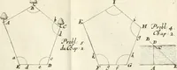 An illustration from Maniere de fortifier de Mr. de Vauban : où l'on voit de quelle méthode on se sert aujourd'hui en France, pour la fortification des places tant régulieres qu'irréguliers : en quoi cette méthode differe des autres, &c. : avec un traité de geometrie qu'on a mis à la tête, pour avoir une parfaite intelligence des fortifications (1689)