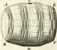 An illustration from Maniere de fortifier de Mr. de Vauban : où l'on voit de quelle méthode on se sert aujourd'hui en France, pour la fortification des places tant régulieres qu'irréguliers : en quoi cette méthode differe des autres, &c. : avec un traité de geometrie qu'on a mis à la tête, pour avoir une parfaite intelligence des fortifications (1689)