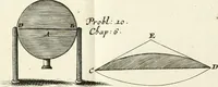 An illustration from Maniere de fortifier de Mr. de Vauban : où l'on voit de quelle méthode on se sert aujourd'hui en France, pour la fortification des places tant régulieres qu'irréguliers : en quoi cette méthode differe des autres, &c. : avec un traité de geometrie qu'on a mis à la tête, pour avoir une parfaite intelligence des fortifications (1689)