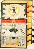 An illustration from Manly Palmer Hall collection of alchemical manuscripts, 1500-1825 (1600)