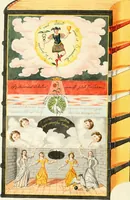 An illustration from Manly Palmer Hall collection of alchemical manuscripts, 1500-1825 (1600)