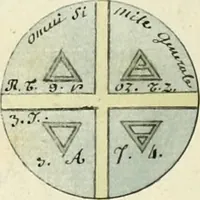 An illustration from Manly Palmer Hall collection of alchemical manuscripts, 1500-1825 (1600)