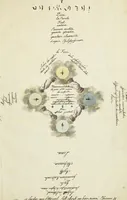 An illustration from Manly Palmer Hall collection of alchemical manuscripts, 1500-1825 (1600)
