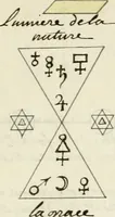An illustration from Manly Palmer Hall collection of alchemical manuscripts, 1500-1825 (1600)