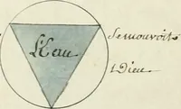 An illustration from Manly Palmer Hall collection of alchemical manuscripts, 1500-1825 (1600)
