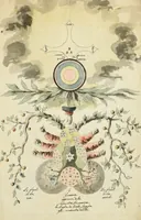 An illustration from Manly Palmer Hall collection of alchemical manuscripts, 1500-1825 (1600)