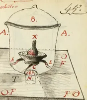 An illustration from Manly Palmer Hall collection of alchemical manuscripts, 1500-1825 (1600)