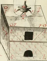 An illustration from Manly Palmer Hall collection of alchemical manuscripts, 1500-1825 (1600)