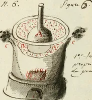 An illustration from Manly Palmer Hall collection of alchemical manuscripts, 1500-1825 (1600)