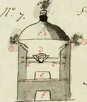 An illustration from Manly Palmer Hall collection of alchemical manuscripts, 1500-1825 (1600)