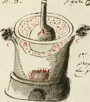 An illustration from Manly Palmer Hall collection of alchemical manuscripts, 1500-1825 (1600)