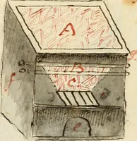 An illustration from Manly Palmer Hall collection of alchemical manuscripts, 1500-1825 (1600)