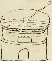 An illustration from Manly Palmer Hall collection of alchemical manuscripts, 1500-1825 (1600)