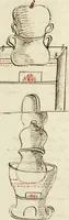 An illustration from Manly Palmer Hall collection of alchemical manuscripts, 1500-1825 (1600)