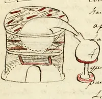 An illustration from Manly Palmer Hall collection of alchemical manuscripts, 1500-1825 (1600)