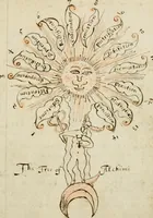 An illustration from Manly Palmer Hall collection of alchemical manuscripts, 1500-1825 (1600)