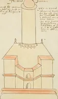 Picture 10 of 15 from Manly Palmer Hall collection of alchemical manuscripts, 1500-1825 (1600), leaf 313