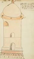An illustration from Manly Palmer Hall collection of alchemical manuscripts, 1500-1825 (1600)