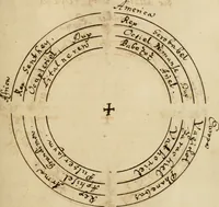 An illustration from Manly Palmer Hall collection of alchemical manuscripts, 1500-1825 (1600)