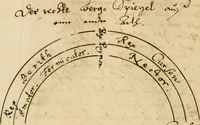 An illustration from Manly Palmer Hall collection of alchemical manuscripts, 1500-1825 (1600)