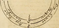 An illustration from Manly Palmer Hall collection of alchemical manuscripts, 1500-1825 (1600)