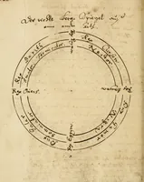 An illustration from Manly Palmer Hall collection of alchemical manuscripts, 1500-1825 (1600)