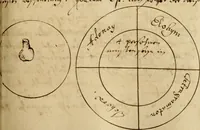 An illustration from Manly Palmer Hall collection of alchemical manuscripts, 1500-1825 (1600)