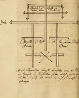 An illustration from Manly Palmer Hall collection of alchemical manuscripts, 1500-1825 (1600)
