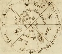 An illustration from Manly Palmer Hall collection of alchemical manuscripts, 1500-1825 (1600)