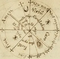 An illustration from Manly Palmer Hall collection of alchemical manuscripts, 1500-1825 (1600)