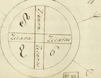 An illustration from Manly Palmer Hall collection of alchemical manuscripts, 1500-1825 (1600)