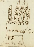 An illustration from Manly Palmer Hall collection of alchemical manuscripts, 1500-1825 (1600)