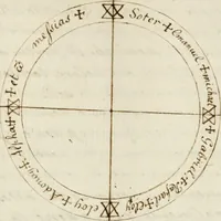 An illustration from Manly Palmer Hall collection of alchemical manuscripts, 1500-1825 (1600)