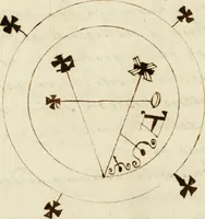 An illustration from Manly Palmer Hall collection of alchemical manuscripts, 1500-1825 (1600)