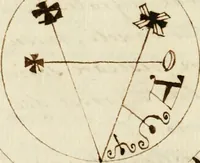 An illustration from Manly Palmer Hall collection of alchemical manuscripts, 1500-1825 (1600)