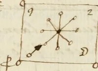 An illustration from Manly Palmer Hall collection of alchemical manuscripts, 1500-1825 (1600)